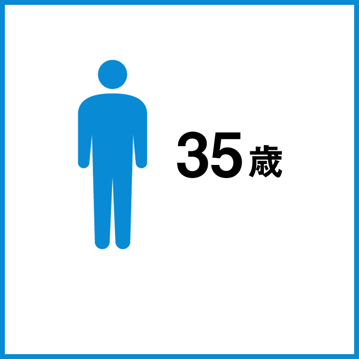 33歳