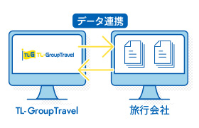 予約のデータ連携