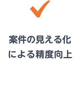 案件の見える化による精度向上